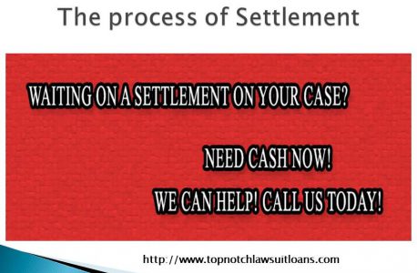Best pre settlement loans colorado